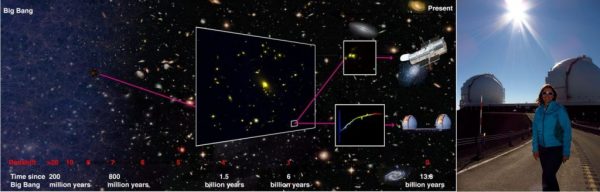 ASTRONOMY TALK: ‘A Tale About Galaxies Far, Far Away’ – Big Island Now