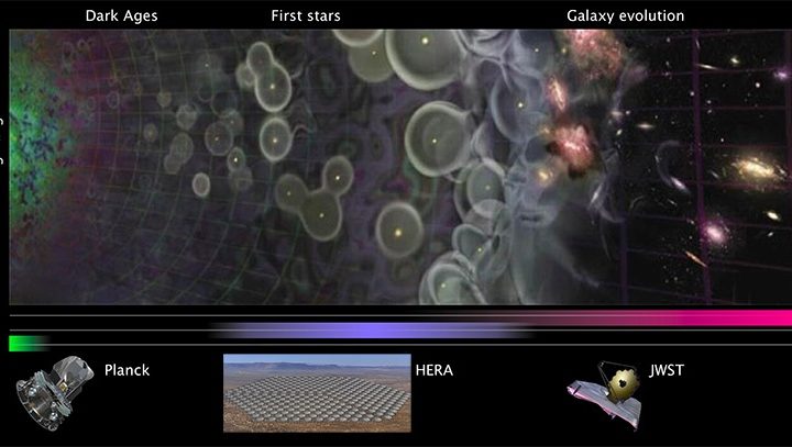 Astronomers are Working on a 3D map of Cosmic Dawn – Universe Today