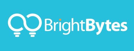 BrightBytes Technology Survey – Richardson Independent School … – Richardson ISD