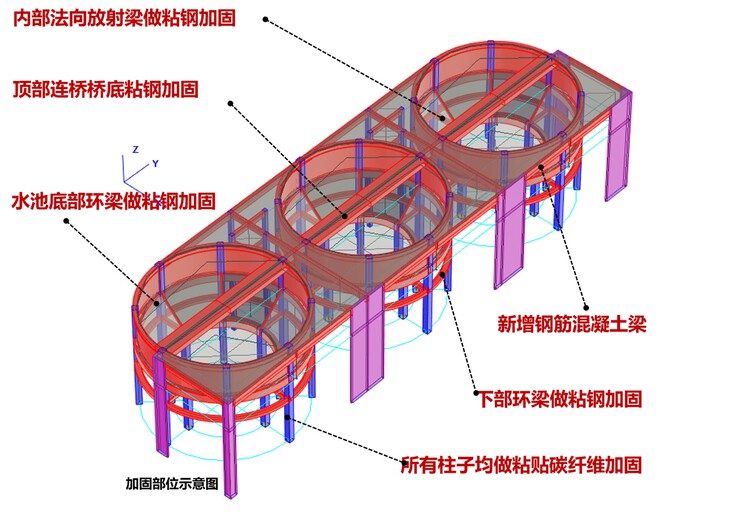 Liugong Hui Mall / CCTN Design + BEIJING SHOUGANG INTERNATIONAL ENGINEERING TECHNOLOGY - Image 53 of 75