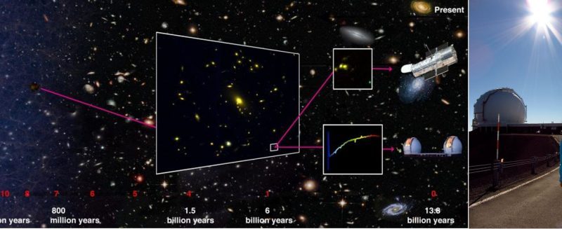 ASTRONOMY TALK: ‘A Tale About Galaxies Far, Far Away’ – Big Island Now