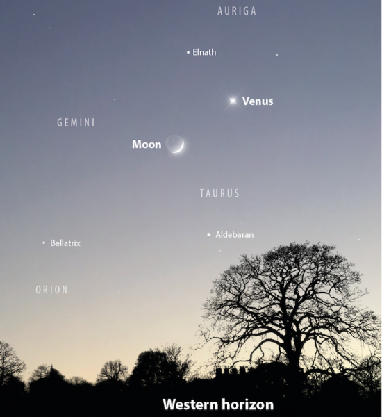 Beginners’ astronomy: That bright light you can see in the western sky? That’s Venus – Astronomy Now Online