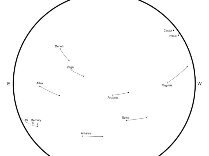 February Astronomy: Comet ZTF Has a Rendezvous With Planet … – Coachella Valley Independent