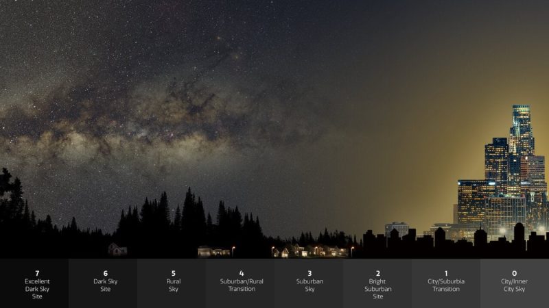 Light Pollution Is Dimming Our View of the Sky, and It’s Getting Worse – Scientific American